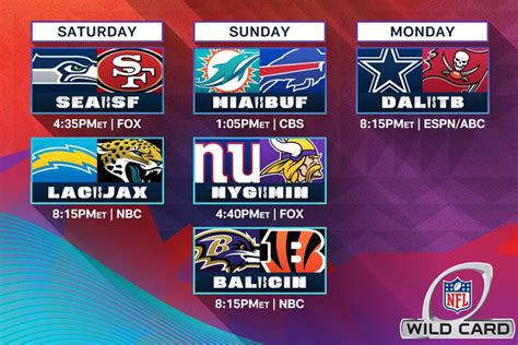 nfl wild card round|nfl wild card 2023 schedule.
